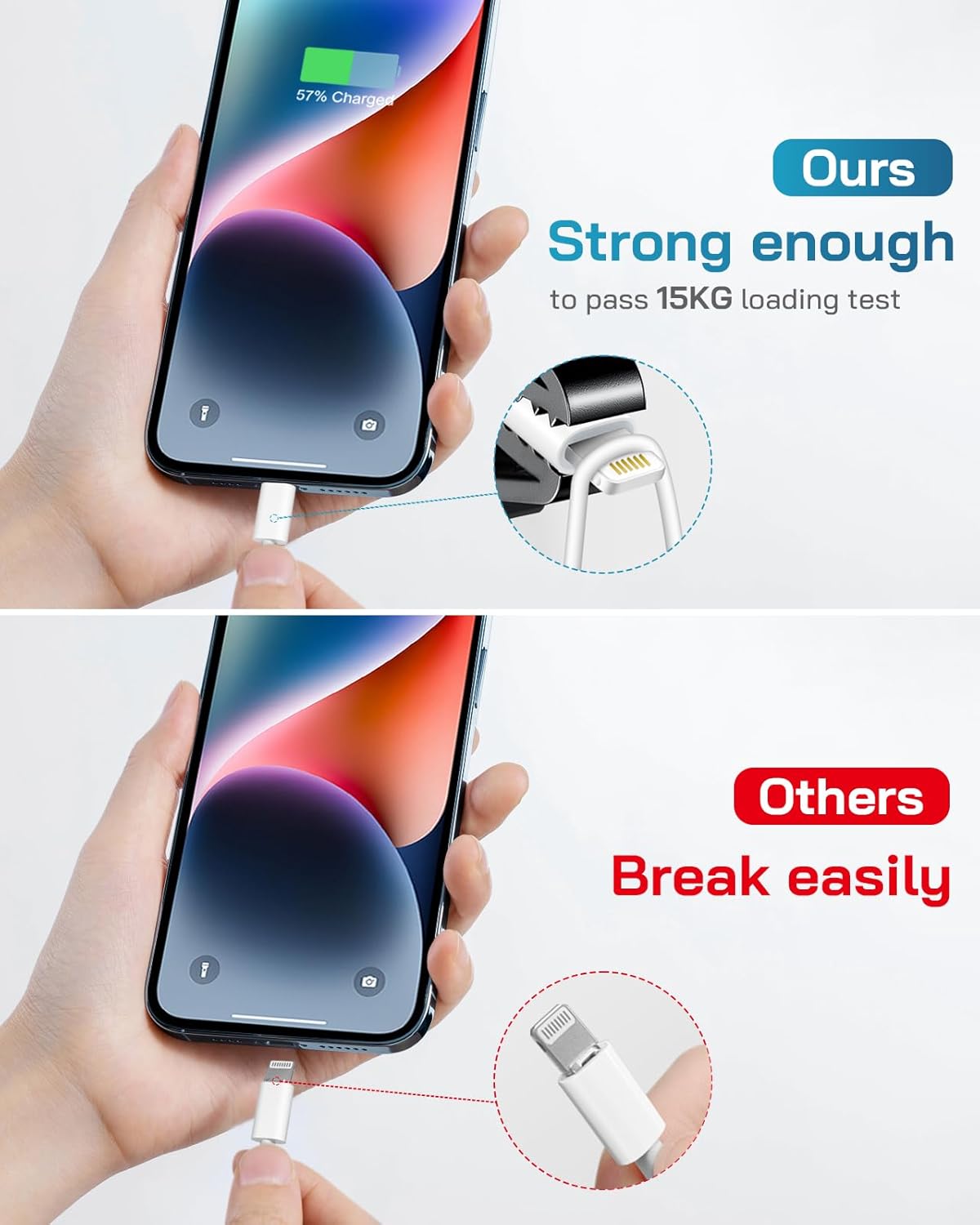 Fast Charger for iPhone [3-Pack, MFi Certified], 20W USB-C PD Block with 6Ft Charging Cable Compatible with iPhone 14/13/12/11/Pro Max & iPad