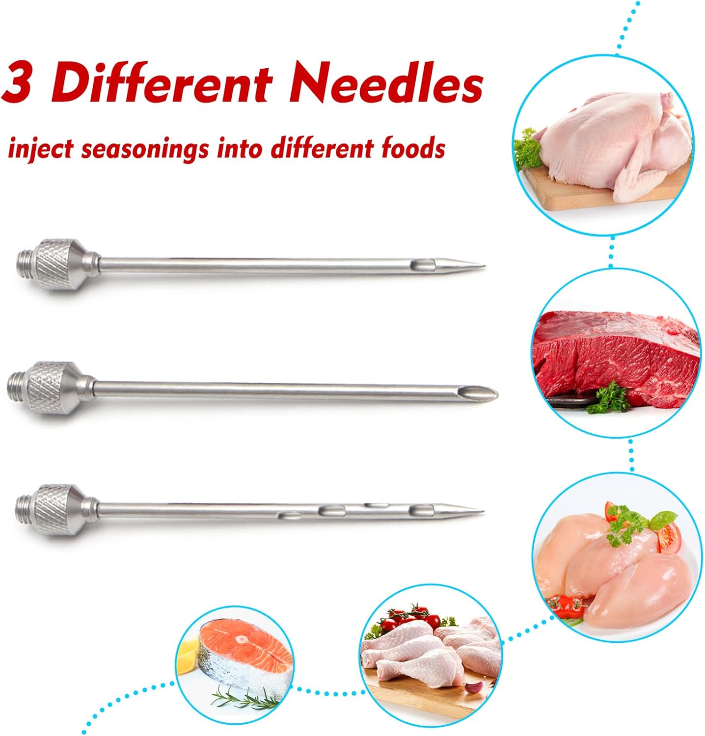 Meat Injector, 1-oz Plastic BBQ Marinade Injector Kit, Turkey Injector Syringe (3 Stainless Steel Meat Needles +3 Replacement O Rings + 1 Cleaning Brush) for Turkey Smoked BBQ Grill