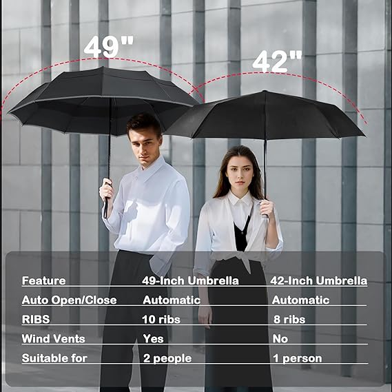 MRTLLOA 42/49 Inch Compact Windproof Travel Umbrella for Rain, Lightweight, Portable, Strong, Folding Umbrellas for Women and Men