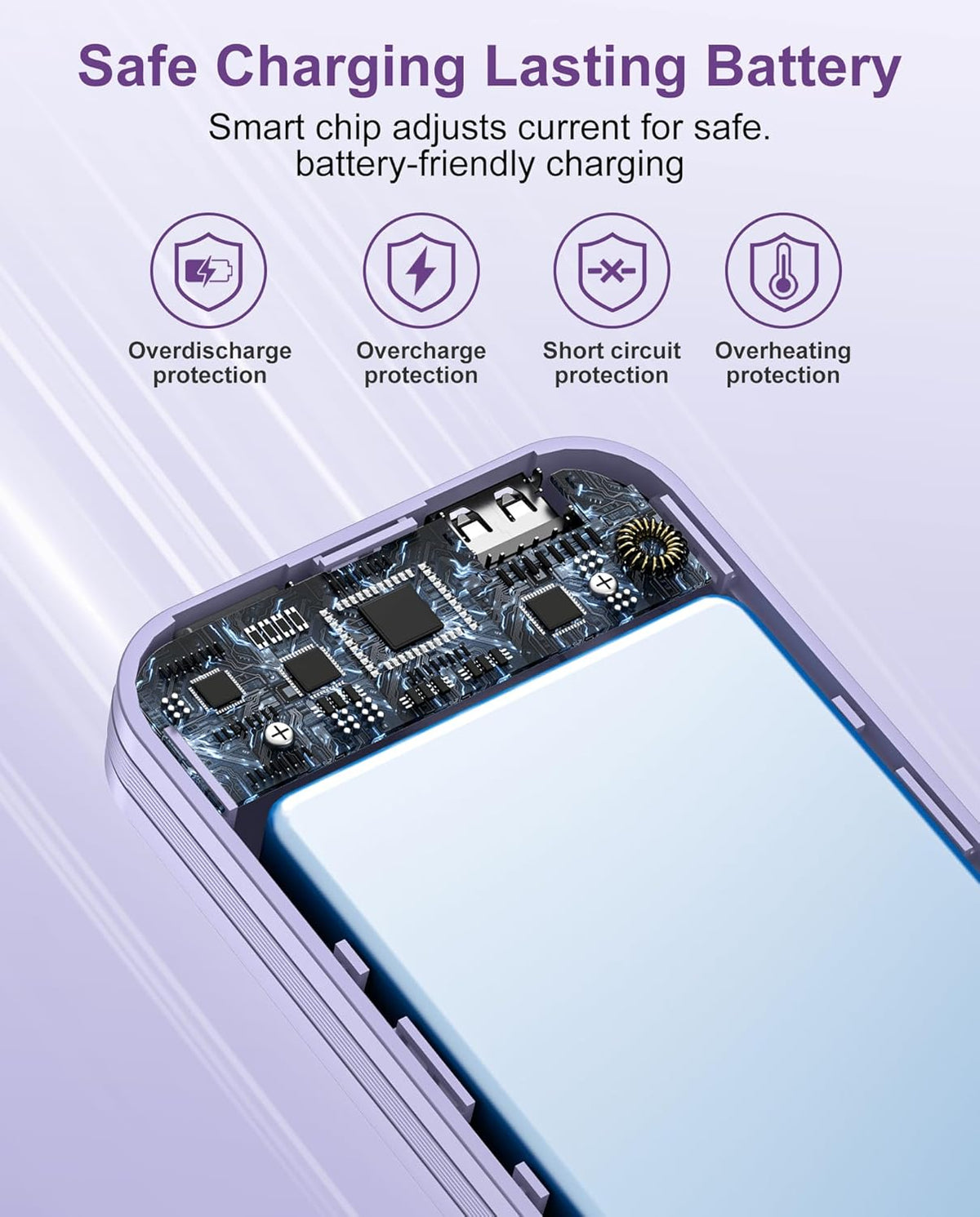 Portable Charger 10000mAh PD20W w/Built-in Cables & Wall Plug Purple