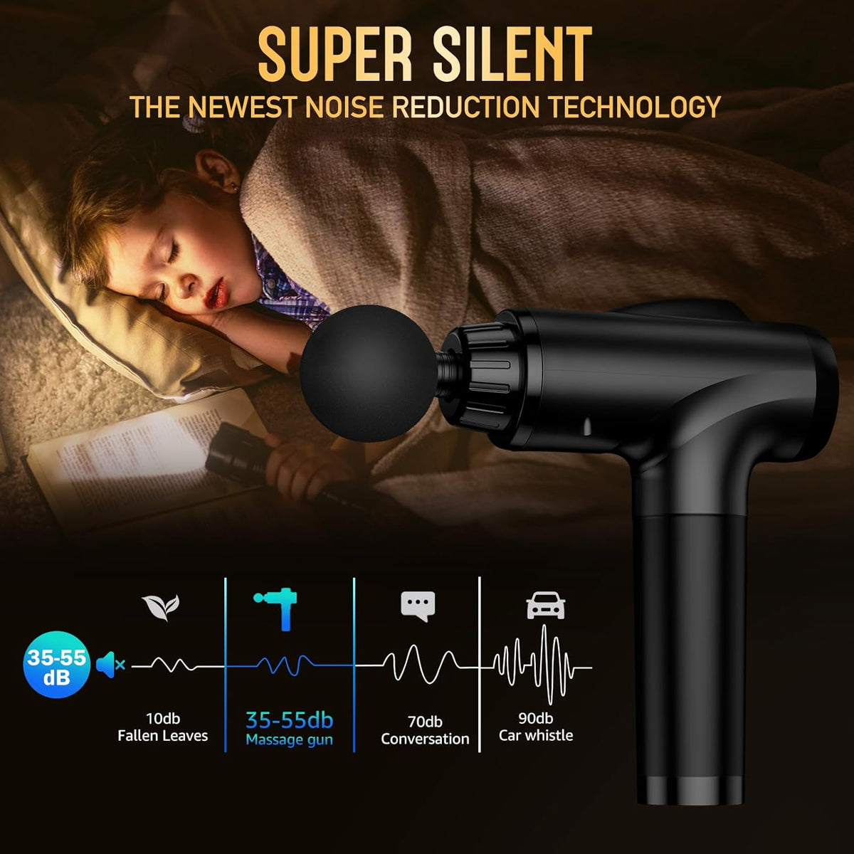 Massage Gun Deep Tissue, Handheld Electric Muscle Massager, High Intensity Percussion Massage Device for Pain Relief with 9 Attachments,Pallet of Product