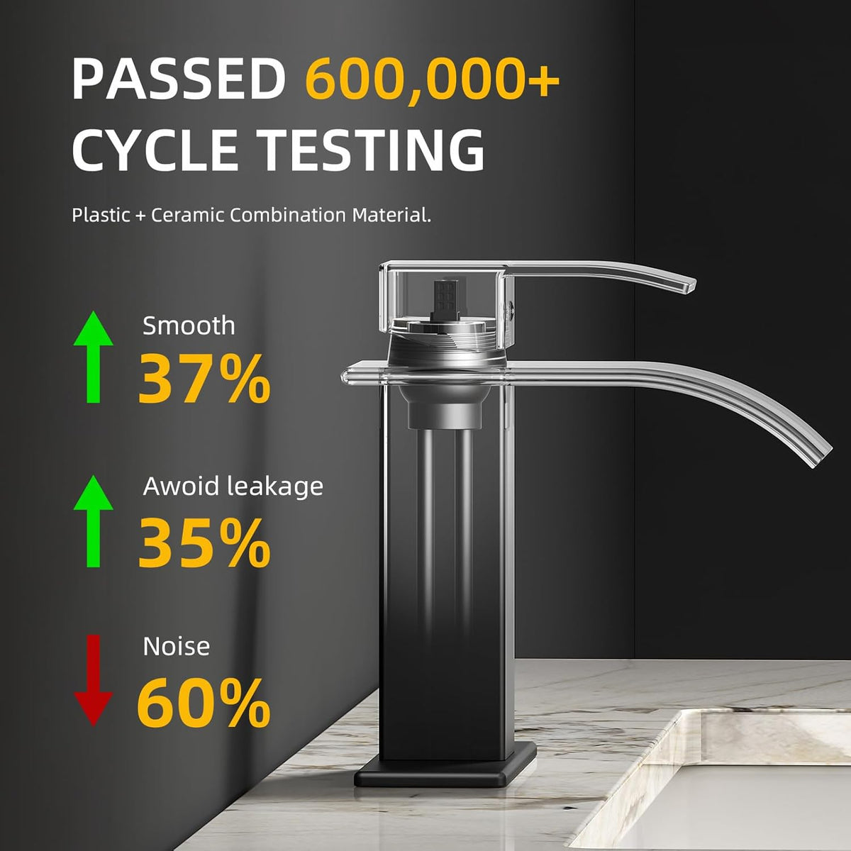 Bathroom Faucet Matte Black Modern Waterfall Bathroom Sink Faucet with Single Handle Suitable for 1 or 3 Holes,Supply Deck Plate and Hose