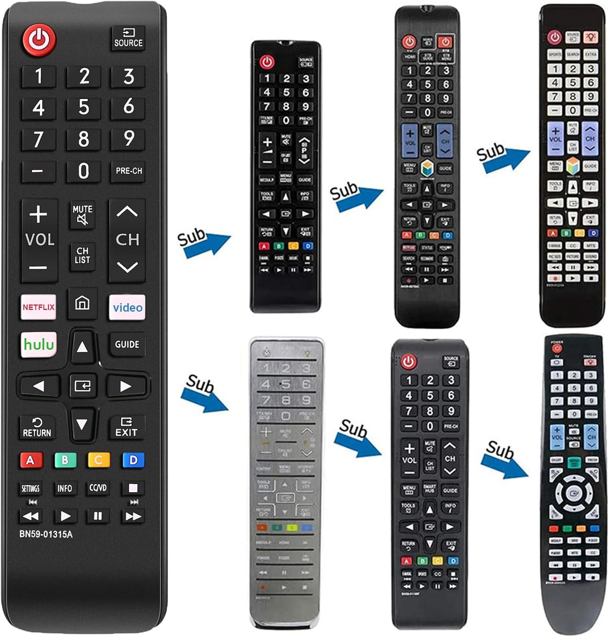 Universal Remote Control for All Samsung TV Remote Compatible All Samsung LCD LED HDTV 3D Smart TVs Models