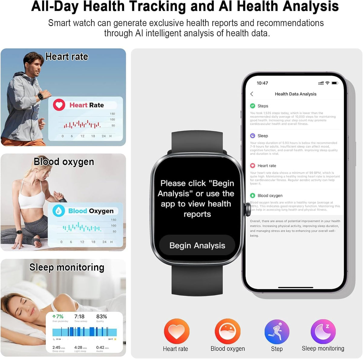 uaue AI Smart Watch with ChatGPT, 1.91" Bluetooth Calling Smartwatch for Men Women, 110+ Fitness Modes Activity Tracker, Sleep/Heart Rate/Calorie Monitor, IP68 Waterproof Step Counter for Android iOS
