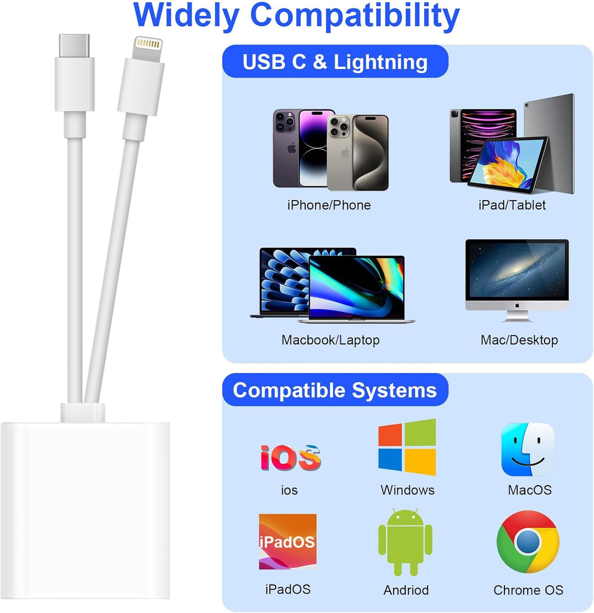 Denlane SD Card Reader for iPhone iPad, USB C & Lightning Dual Interface Memory Card Reader, Digital Camera Adapter to iPhone/MacBook/USBC Laptop for SD/TF/Sim Card, Plug & Play, Camera Accessories
