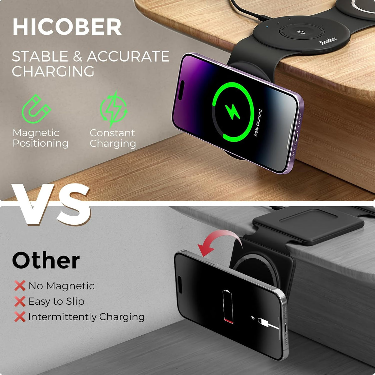 3 in 1 Charging Station for Multiple Apple Devices, Compatible with iPhone 17/16/15/14/13, Apple Watch & AirPods, Foldable Fast Wireless Charger & Travel Charger for Home/Office/Trips
