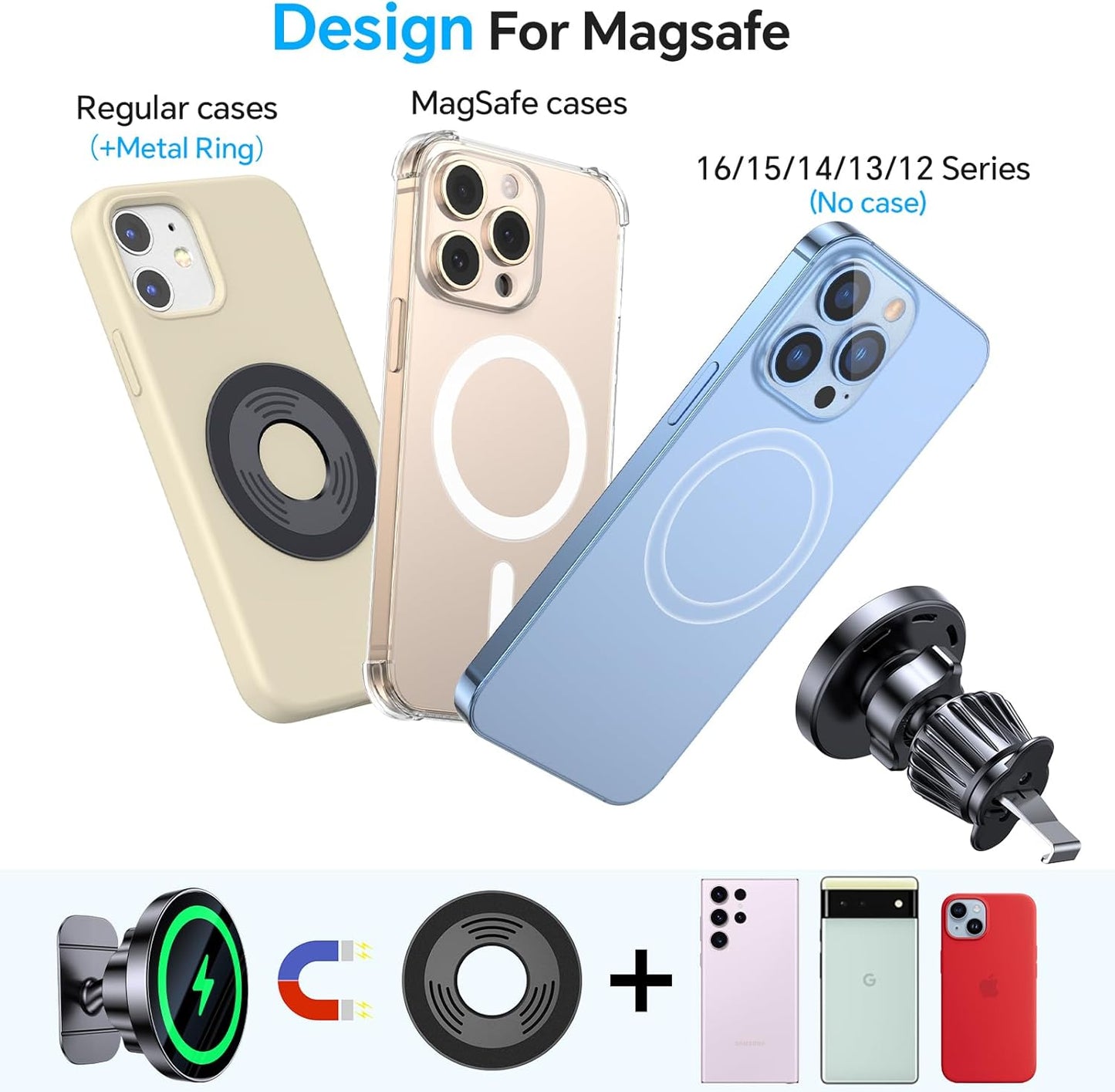 Coolpow for Magsafe Car Mount Charger【100% Stable】15W Magsafe Car Charger Magnetic Phone Holders for Your Car Accessories for Women Men Car Phone Holder Wireless Car Charger for iPhone 17 16 15 14 13