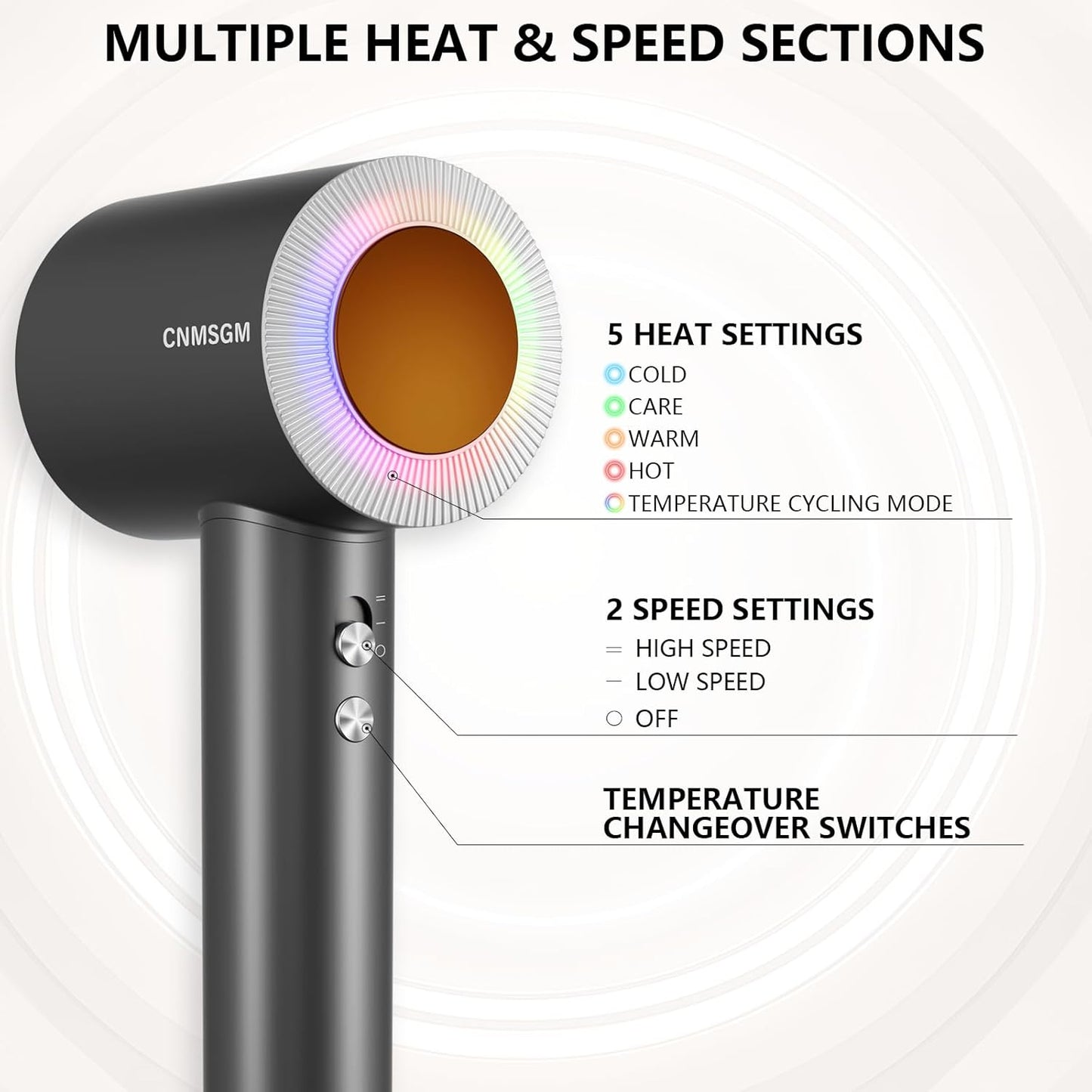 Hair Dryer, High Speed Ionic Blow Dryer, 5X-Fast Drying, 2 Billion Negative Ions, Low Noise,160000 RPM, Compact Blow Dryer with Magnetic Diffuser for Faster Drying All Hair Types(Black Gray)
