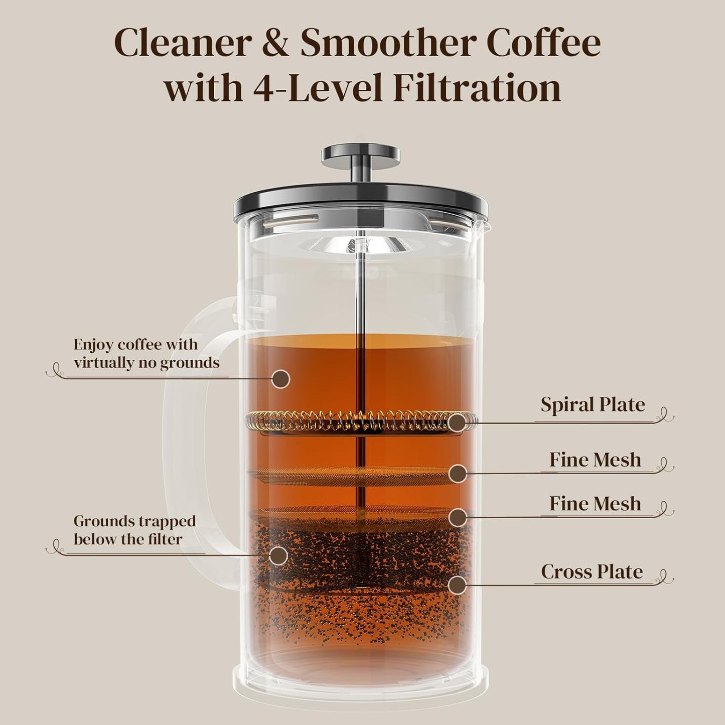 Veken French Press Coffee Maker 34oz,No Plastic Touching Cafe,Thickened Borosilicate Glass Stainless Steel Brewer,Cold Brew Cafetera Teapot for Kitchen Travel Camping,Gifts,Bar Accessories,Dark Pewter
