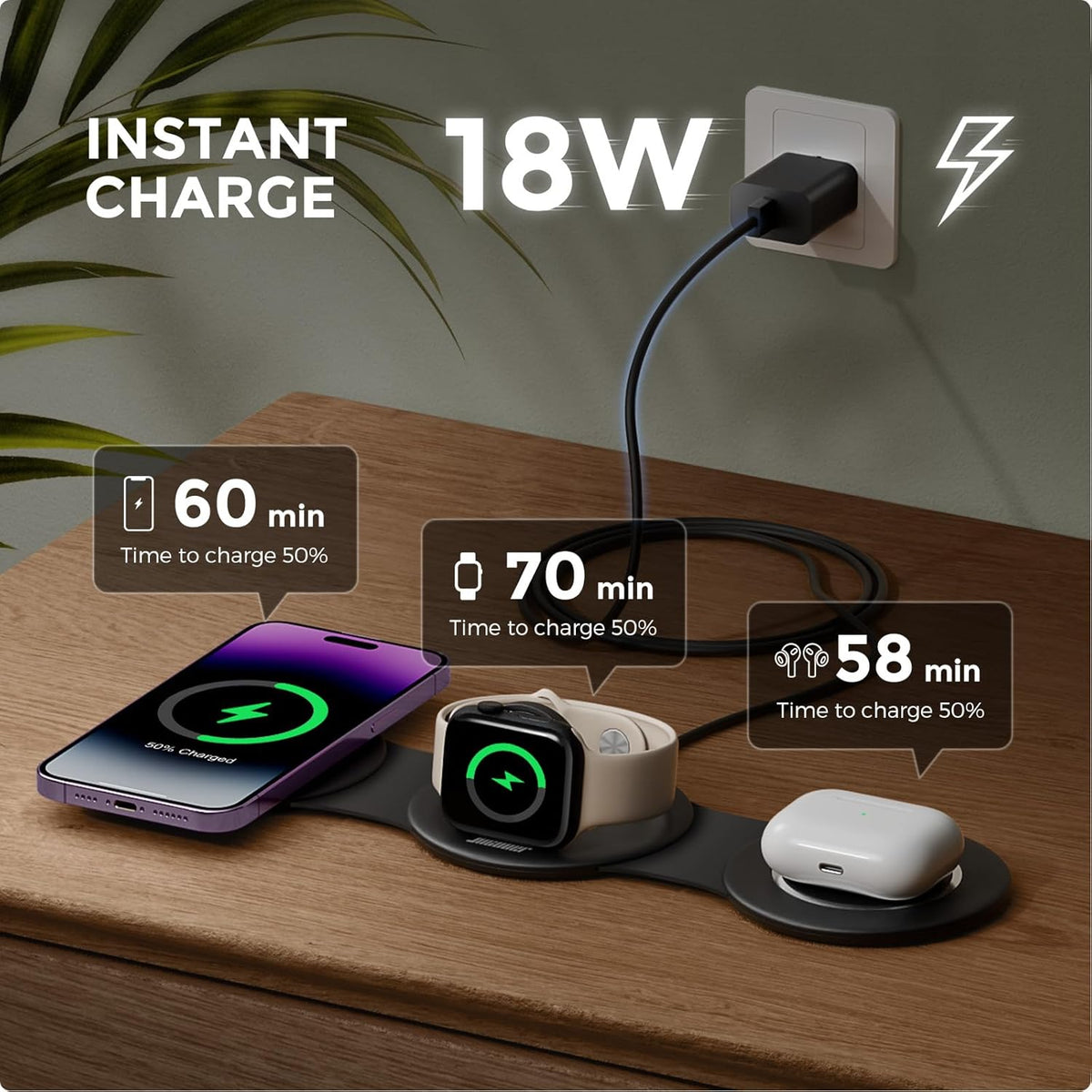 3 in 1 Charging Station for Multiple Apple Devices, Compatible with iPhone 17/16/15/14/13, Apple Watch & AirPods, Foldable Fast Wireless Charger & Travel Charger for Home/Office/Trips