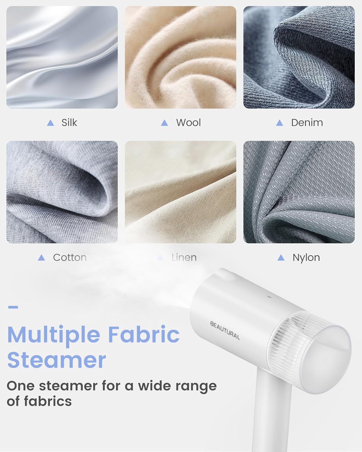 BEAUTURAL Steamer for Clothes, Portable Garment Wrinkle Remover, Fast 30s Heat-up, Foldable and Handheld, 120V Only (Not for 220V Europe)