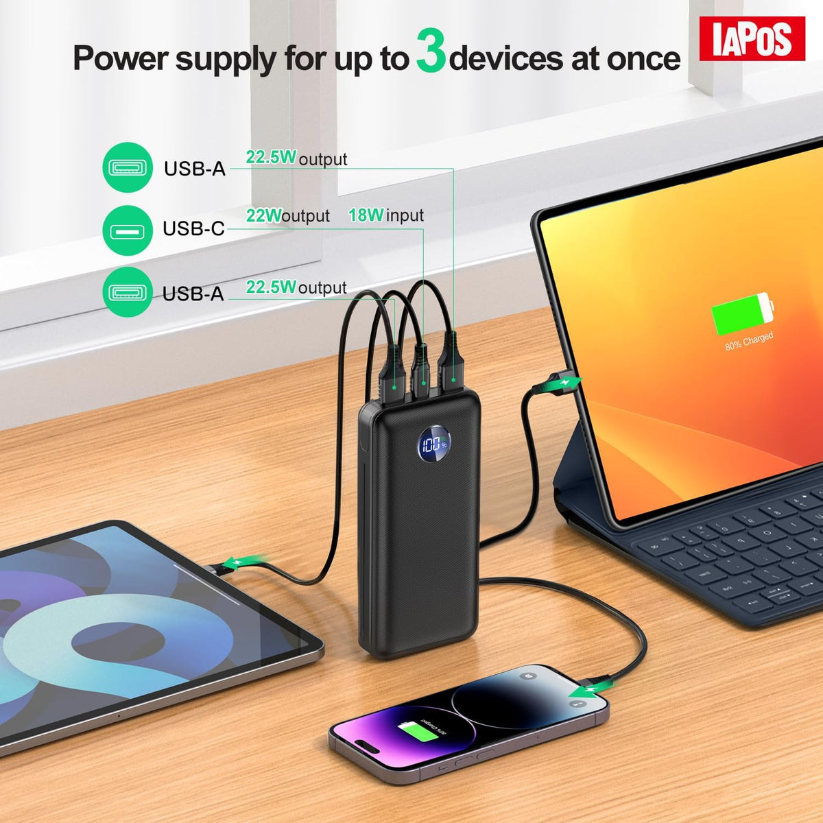 Portable Charger 40000mah Power Bank, USB-C (22.5W) Fast Charging Battery Pack Portable Phone Charger for iPhone 16 Pro/16/15/14/13 Series, Android Samsung Galaxy, Battery Bank for Travel Camping