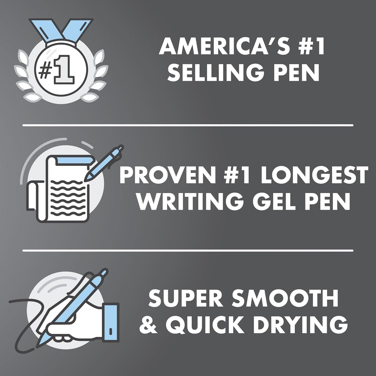 Pilot G2 Premium Gel Roller Pens 0.7, Fine Point Smooth Writing Pens Black, Pack of 12