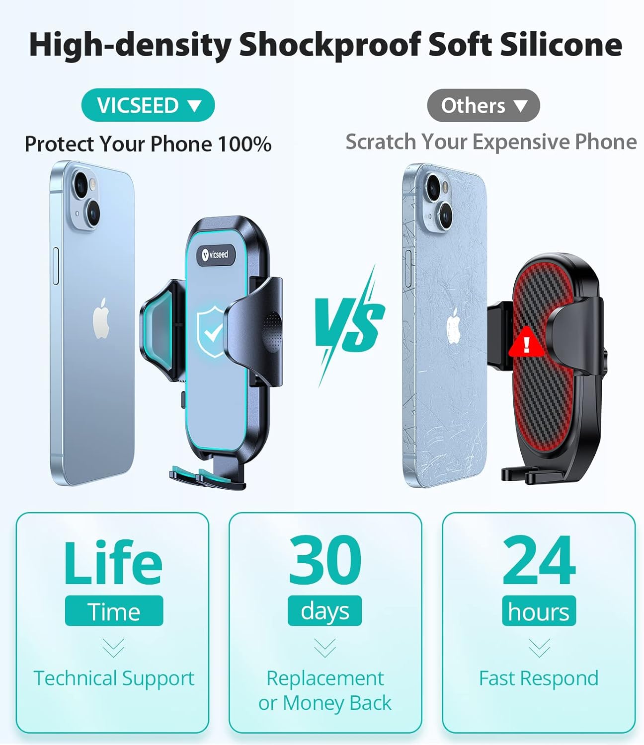 VICSEED [No.1 Powerful Suction] [Rally Racing-Grade Stability] Phone Holders for Your Car 2026 Upgraded Car Phone Holder Mount Truck Stand for Dashboard Windshield Vent for iPhone Samsung All Phones