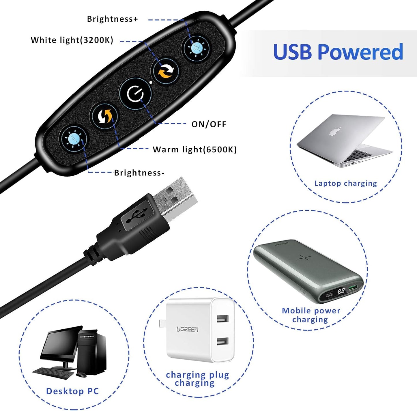 Cyezcor Video Conference Lighting Kit, Ring Light for Monitor Clip On,for Remote Working, Distance Learning,Zoom Call, Self Broadcasting and Live Streaming, Computer Laptop Video Conferencing