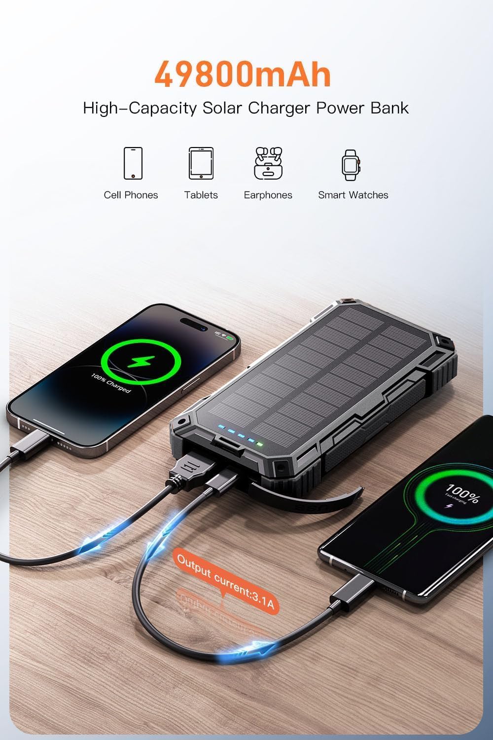 Power Bank 49800mAh Solar Portable Charger Wireless Charging USB-C 15W Fast Charging with 4 Built-in Cables LED Flashlight Battery Pack Compatible with iPhone, iPad, Perfect for Camping,Hiking