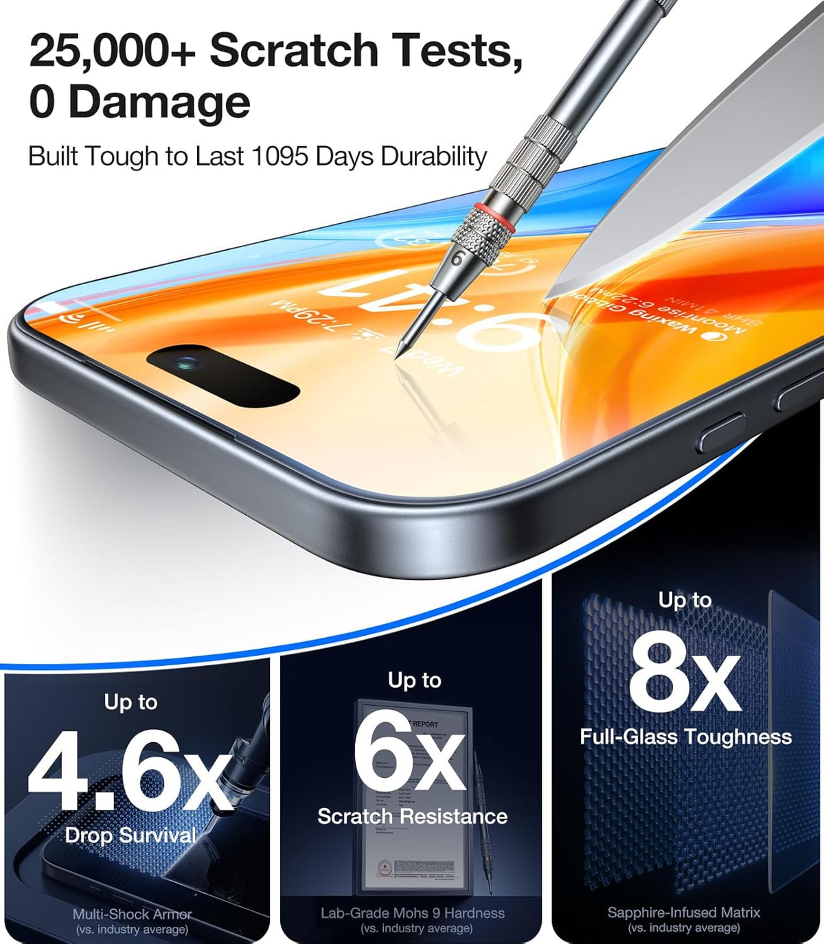 UltraGlass UNBREAK TOP 9H+ Glass for iPhone 16 Pro Max Screen Protector [NO.1 Military Grade Shatterproof] Screen Protector 16 ProMax Tempered Glass [Longest Durable] Full Edge Coverage, 2 Pack