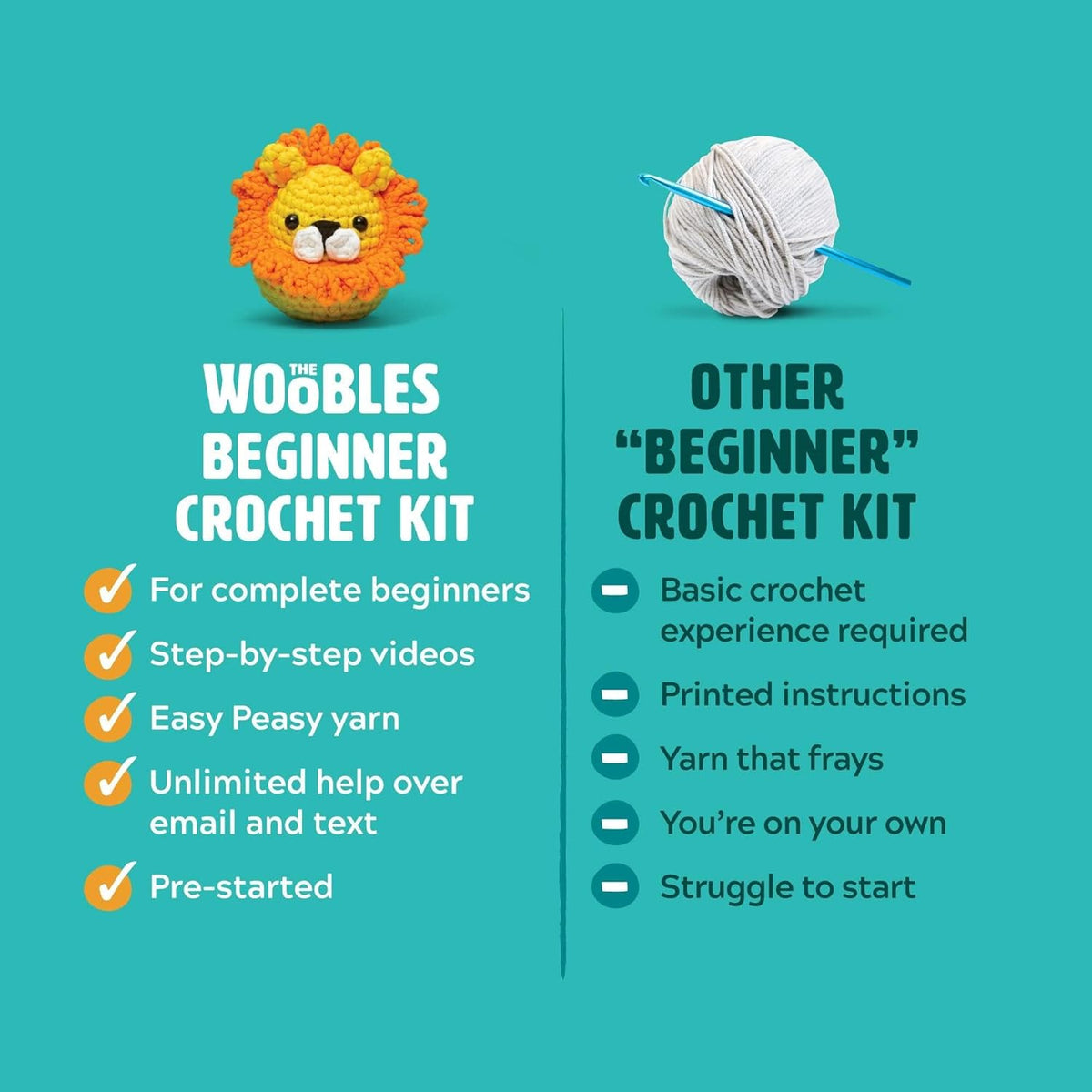 The Woobles Crochet Kit for Beginners - Easy Arts and Crafts Knitting & Crochet Animals Kit As Seen On Shark Tank - Fred The Dinosaur