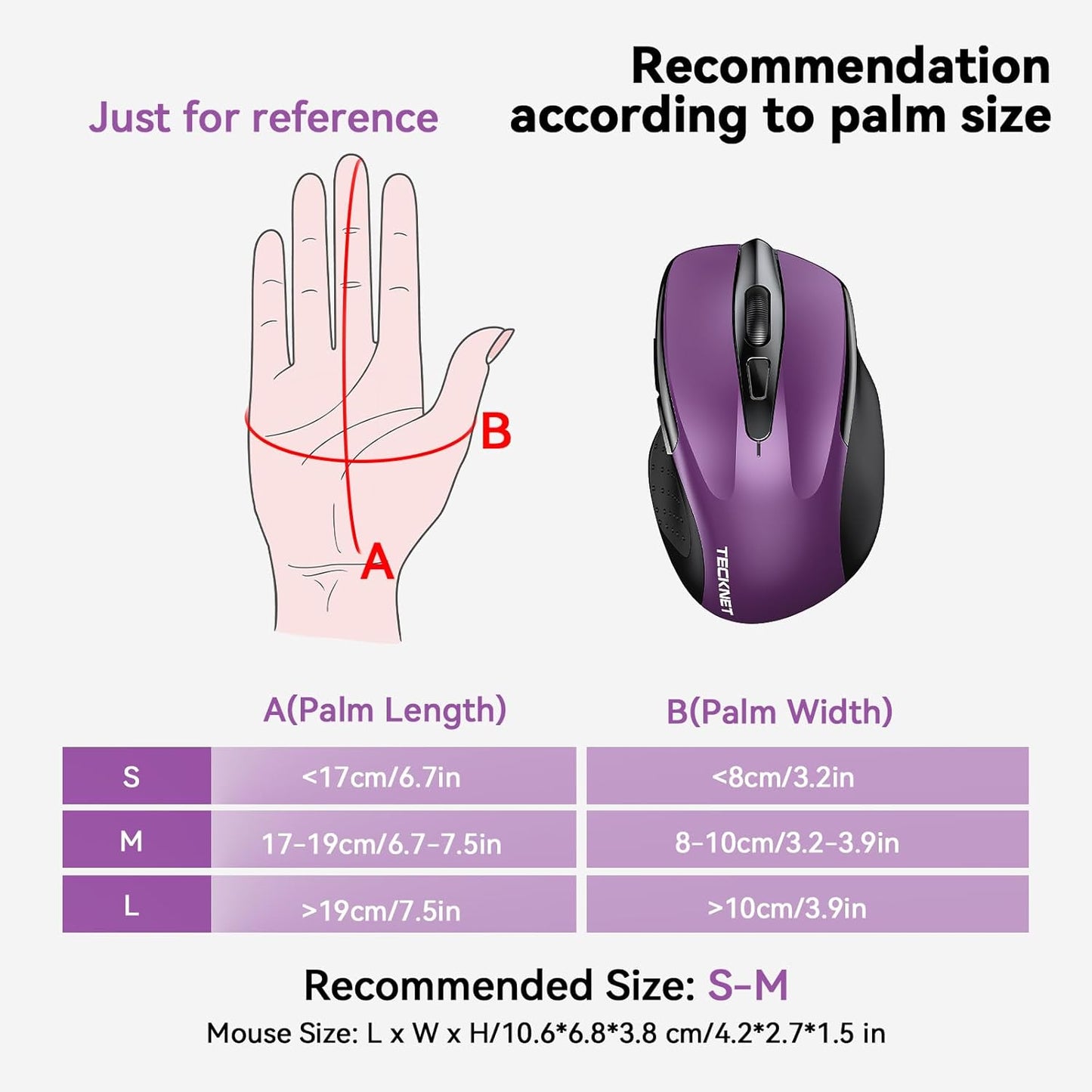 TECKNET Wireless Mouse, 2.4G Ergonomic Optical Mouse, Computer Mouse for Laptop, PC, Computer, Chromebook, Notebook, 6 Buttons, 24 Months Battery Life, 2600 DPI, 5 Adjustment Levels - Purple