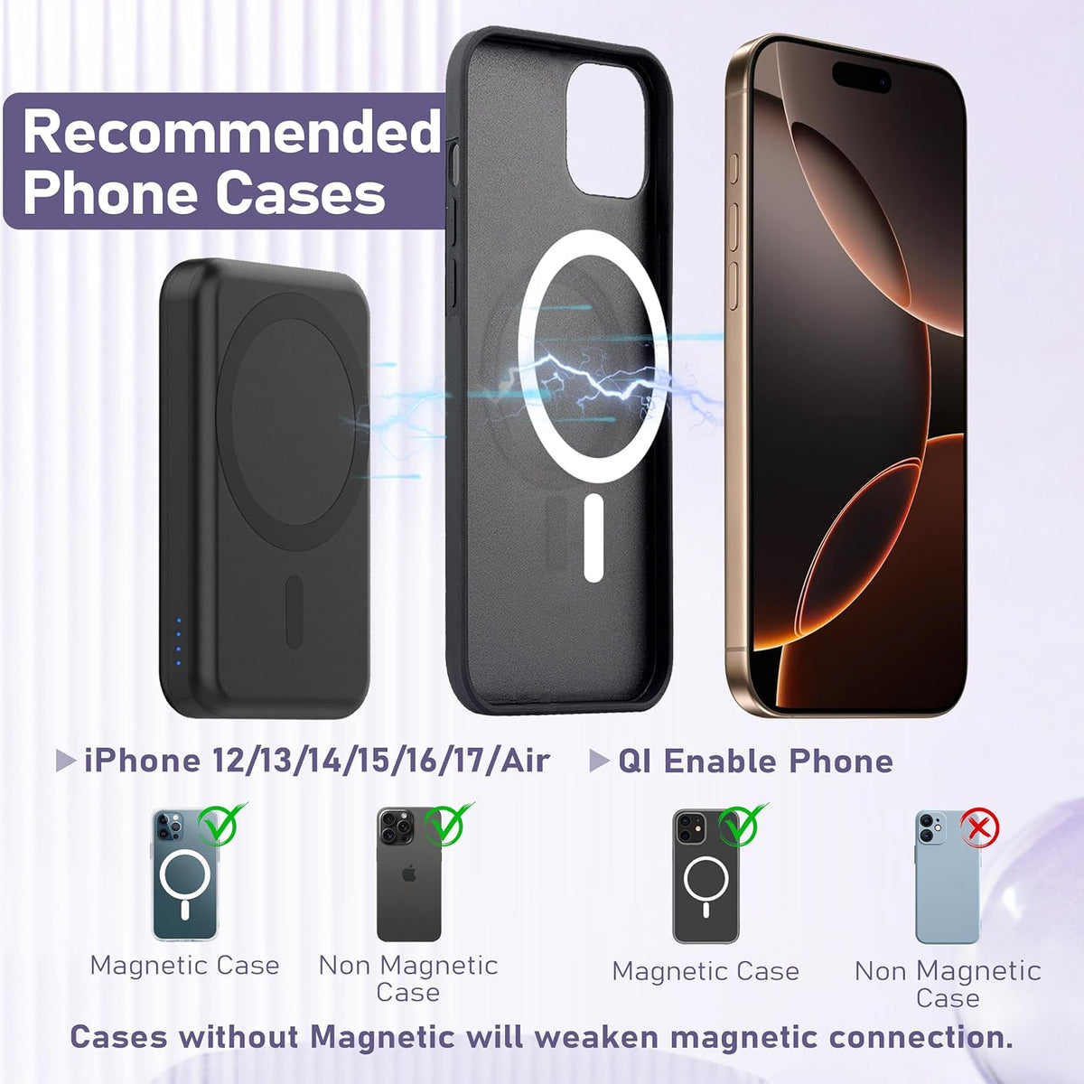 3 in 1 Wireless Charging Station: 5000mAh Removable Power Bank Charger Stand for Phone/Watch/Air Pods - Portable Magnetic Battery Pack for Air 17 16 15 14 13 12 Series