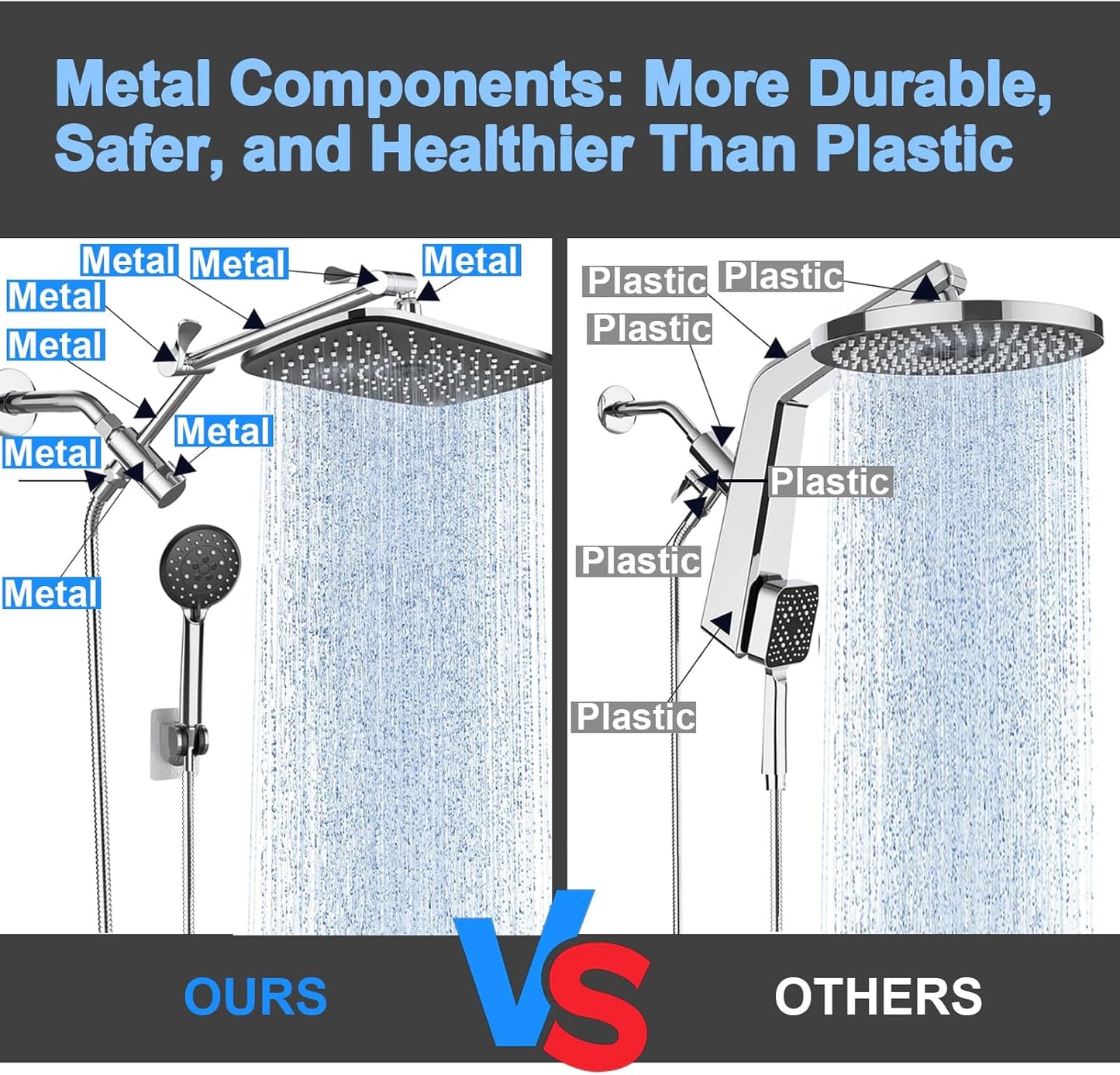 Veken Wide Rain Shower Head with Handheld, High Pressure Rainfall Showerhead Combo with Arm for Bathroom Accessories, Home Decor, Detachable Dual Shower with Multi Modes Handheld Spray, Silver Chrome